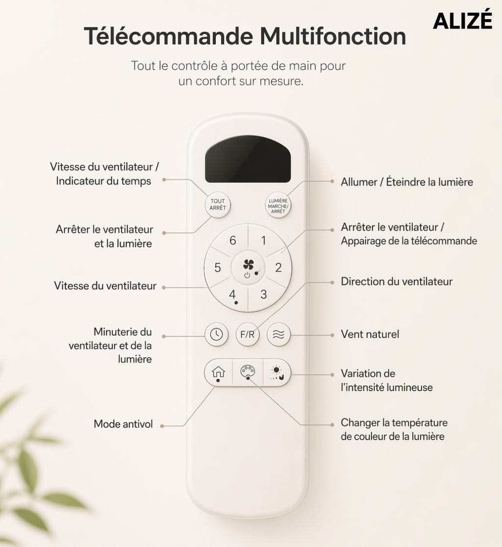 Calisto | Ventilateur design LED télécommande 117 cm