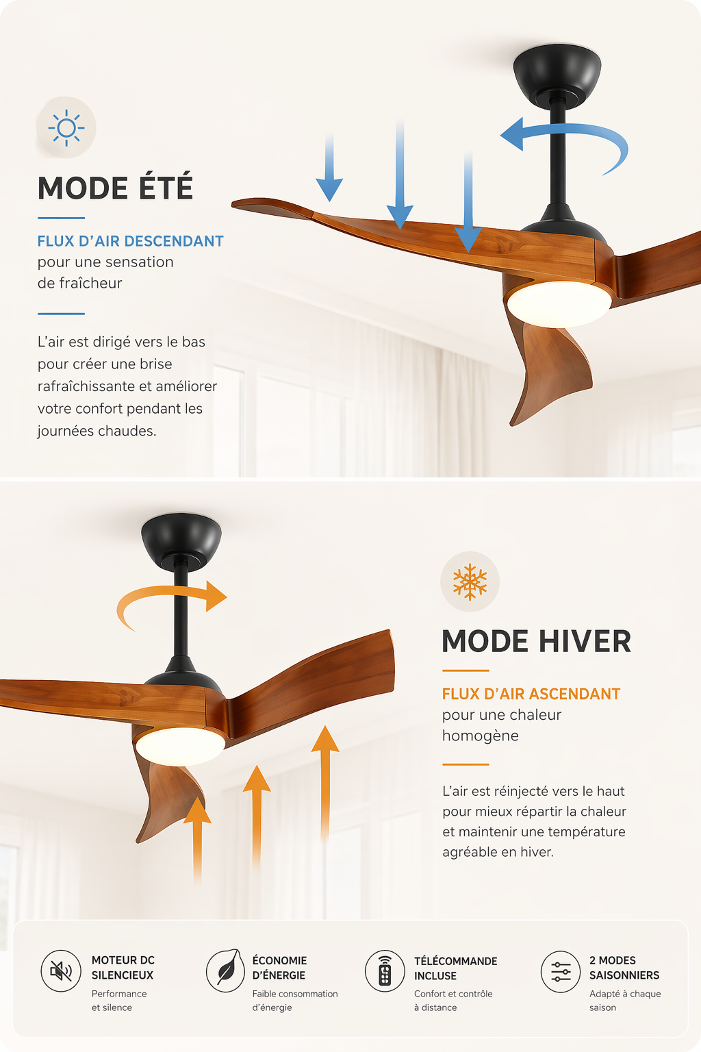 Cygnéo | Ventilateur nordique LED télécommande 132 cm