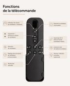 Vector | Ventilateur moderne LED télécommande 51 cm